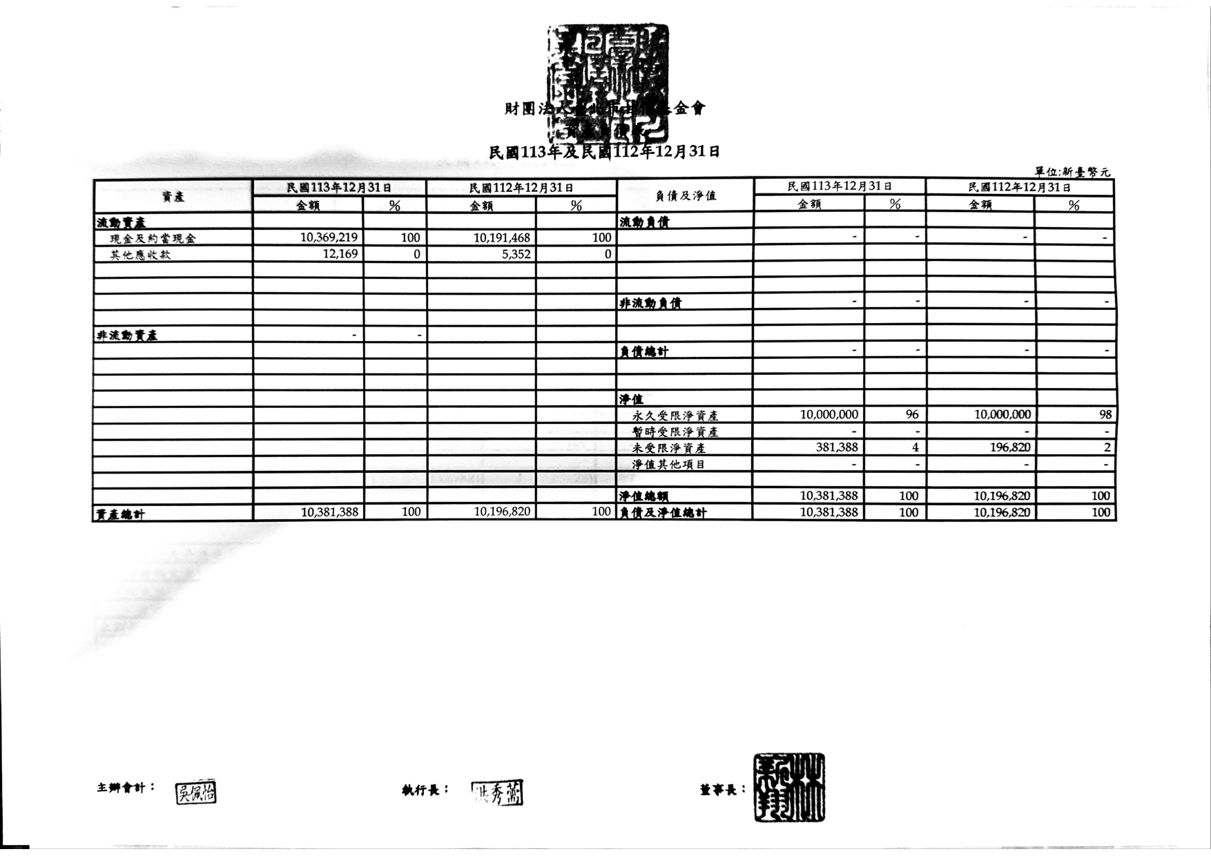 2024 年度預算書 第 1 頁