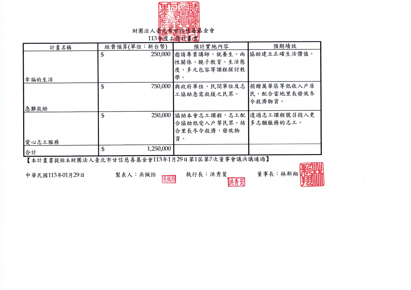 2024 財務報表暨工作報告 第 1 頁