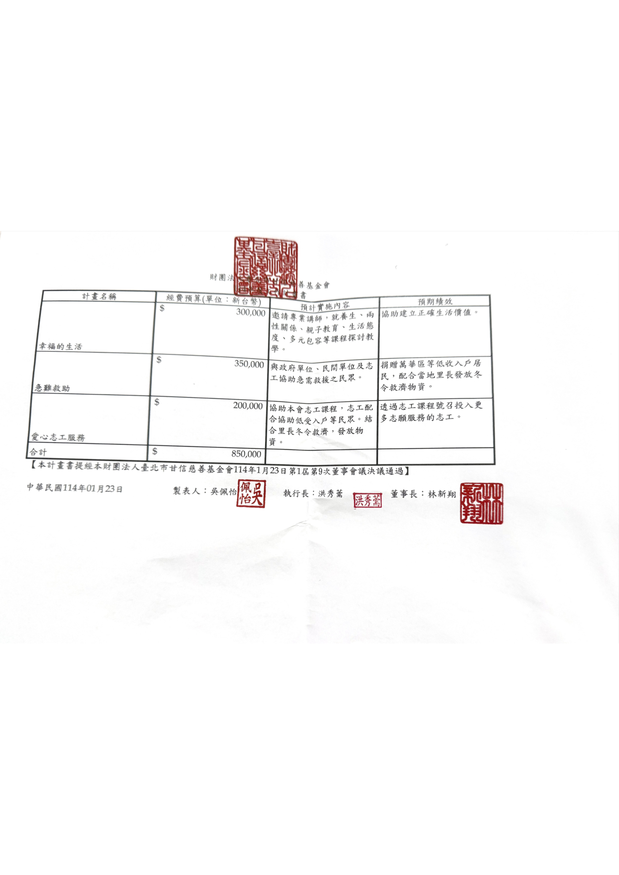 2025 年度預算書 第 1 頁