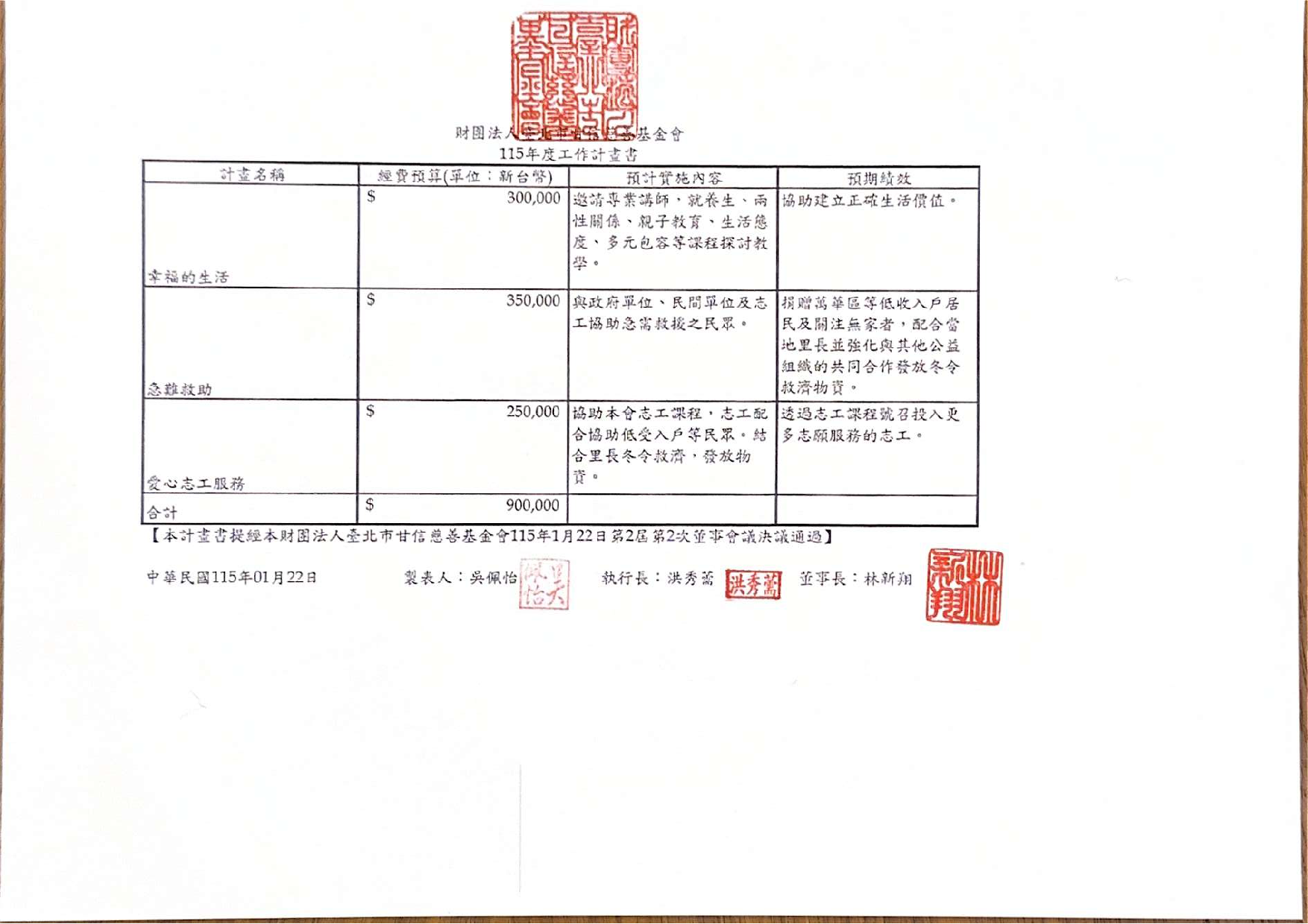 2026 年度預算書 第 1 頁